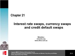 Kế toán doanh nghiệp - Chapter 21: Interest rate swaps, currency swaps and credit default swaps