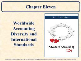 Kế toán, kiểm toán - Chapter eleven: Worldwide accounting diversity and international standards