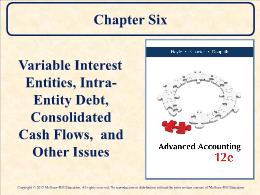 Kế toán, kiểm toán - Chapter six: Variable interest entities, intra-Entity debt, consolidated cash flows, and other issues