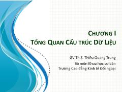 Bài giảng Cấu trúc dữ liệu và giải thuật - Chương 1: Tổng quan cấu trúc dữ liệu - Thiều Quang Trung