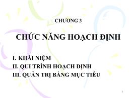 Bài giảng Quản trị học - Chương 3: Chức năng hoạch định - Nguyễn Đại Lương