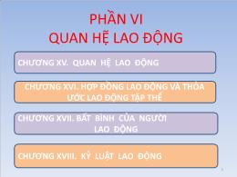 Bài giảng Quản trị nhân lực nâng cao - Chương XV: Quan hệ lao động - Nguyễn Tiến Mạnh