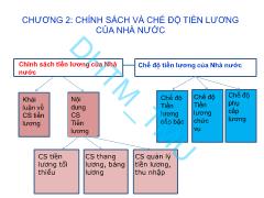 Bài giảng Trả công lao động - Chương 2: Chính sách về chế độ tiền lương của Nhà nước