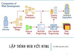Lập trình Web - Phần 2: Lập trình web với HTML - Trần Quang Diệu