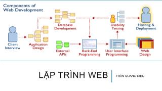 Lập trình Web - Phần 3: Java Script - Trần Quang Diệu