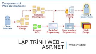 Lập trình Web - Phần 4: Lập trình web ASP.NET - Trần Quang Diệu