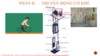 Bài giảng Chi tiết máy - Chương 3: Truyền động đai - Nguyễn Minh Quân