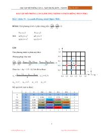 Bài tập mô phỏng lần 5 (Phương trình vi phân) - Lê Trung Kiên