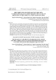 Biến thiên nồng độ ôzôn mặt đất theo mùa và mối tương quan của ôzôn mặt đất với các yếu tố khí tượng và tiền chất của ôzôn tại Quảng Ninh - Nguyễn Thị Thu Phương