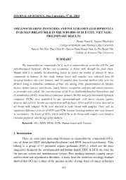 Organochlorine Pesticides And Polychlorinated Biphenyls In Human Breast Milk In The Suburbs Of Hue City, Viet Nam: Preliminary Results – Hoang Trong Si